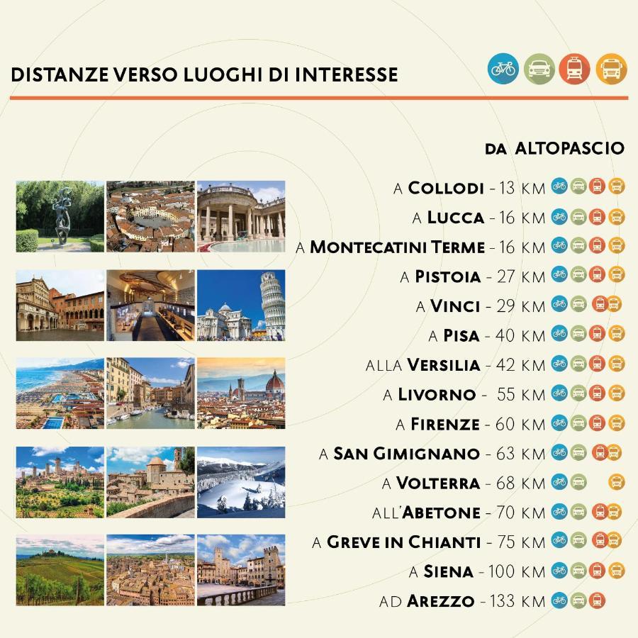 La Casa Nel Vicolo Altopascio Exterior foto